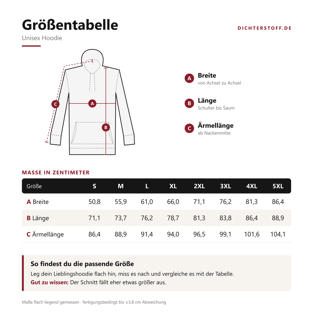 Unisex Fleece Hoodie mit Zitat - Kant - Sapere aude Signatur – size-chart