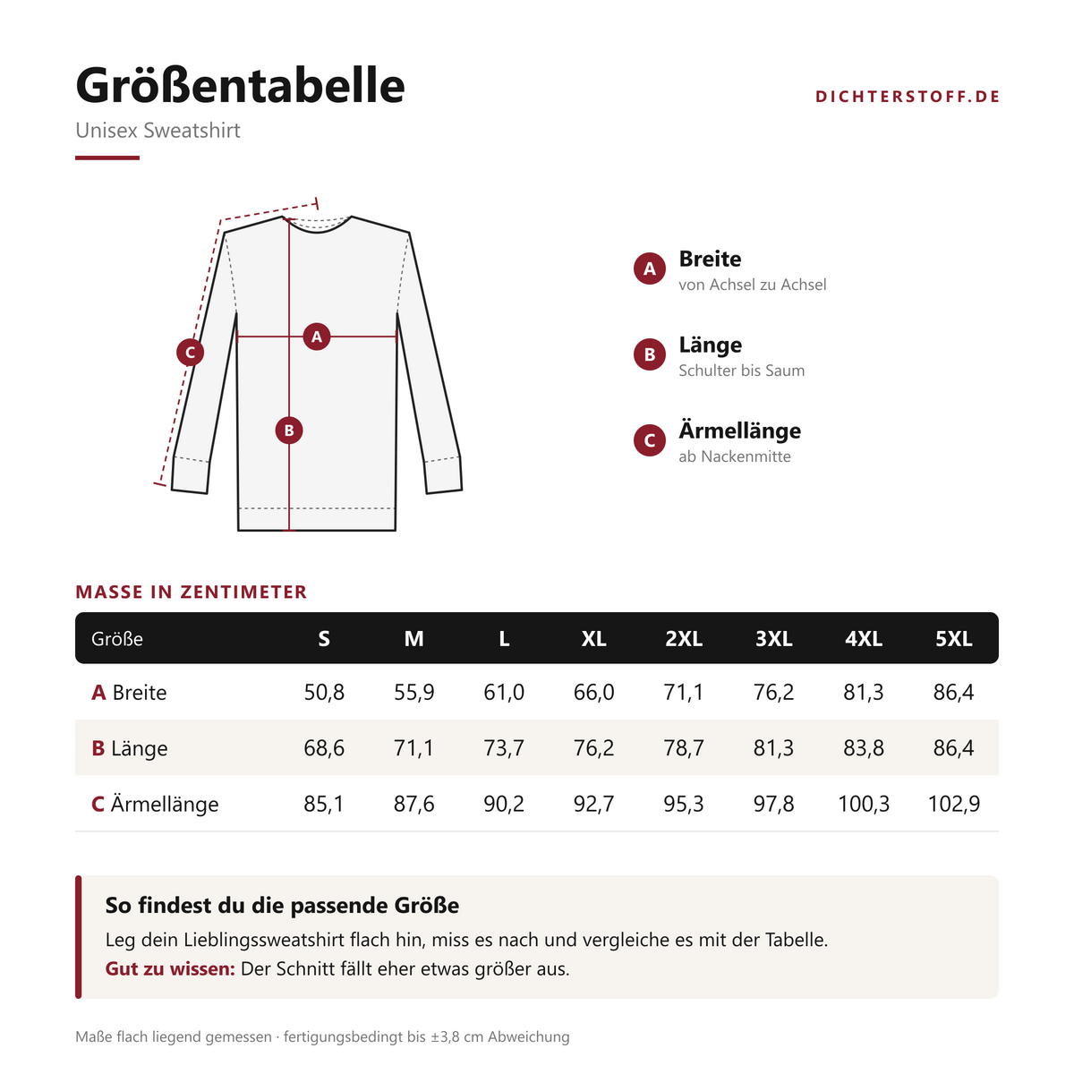 Unisex Sweatshirt mit Zitat - Kafka - Ein Buch muss die Axt Holzschnitt – size-chart